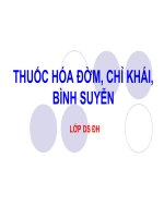 Bài giảng Thuốc hóa đờm