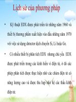 Phổ tán sắc năng lượng tia X hay phổ tán sắc năng lượng  (EDX)