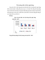 Thị trường tiền tệ liên ngân hàng