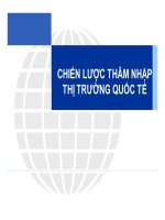 bài giảng kinh doanh quốc tế chương 10 CHIẾN LƯỢC THÂM NHẬP THỊ TRƯỜNG QUỐC TẾ