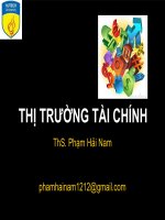 Bài giảng Thị trường tài chính