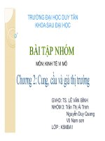 Bài tập nhóm cung, cầu và giá trị trường