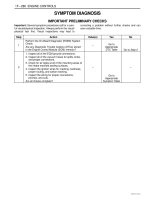 daewoo matiz 2000-2013 engine controls 280-324 -hệ thống điều khiển động cơ trên trang 280-324 trên xe matiz đời 2000-2013