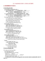 Bài tập ngữ pháp tiếng anh lớp 8 có bản bồi dưỡng