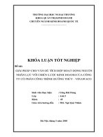 Giải pháp cho vấn đề tích hợp hoạt hoạt động nguồn nhân lực với chiến lược kinh doanh của công ty cổ phần công trình đường thủy Vinawaco