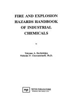 fire and explosion hazards handbook of industrial chemicals