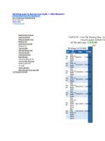 hệ thống quản lý đào tạo trực tuyến 1