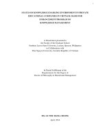Nghiên cứu thực trạng môi trường khuyến tri thức tại các công ty tư nhân thuộc lĩnh vực giáo dục ở Việt Nam cơ sở để tăng cường và nâng cao quản trị tri thức