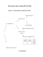 Đề cương ôn tập tư tưởng Hồ Chí Minh