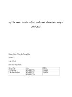 Dự án phát triển nông thôn Hà Tĩnh giai đoạn 2011 - 2015