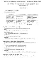 Đề cương ôn tập tiếng anh lớp 10 năm 2014 tham khảo và bồi dưỡng