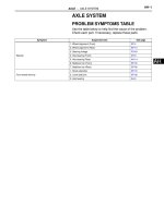 Toyota camry 2006 2011 axle   hệ thống cầu trên xe toyota camry đời 2006 2011