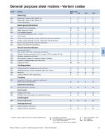 General poorpose steel motors