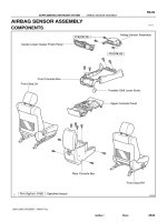 Toyota land cruiser 1998 2007 SRS   hệ thống túi khí an toàn trên xe land cruiser đời 1998 2007