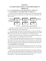 Điện tử thông tin