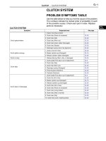 Toyota camry 2006 2011 clutch   hệ thống ly hợp trên toyota camy đời 2006 2011