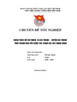 đoàn tncs hồ chí minh xã hà thanh – huyện hà trung tỉnh thanh hoá với công tác tham gia xây dựng đảng