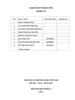 Thực trạng tiếp nhận và sử dụng nguồn vốn ODA ở Việt Nam những năm gần đây