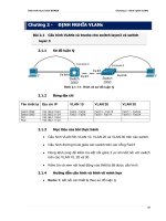 Định nghĩa VLANs 