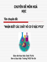 CHuyên đề nhận biết các chất vô cơ ở bậc THCS