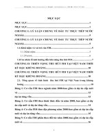 triển vọng và giải pháp thu hút fdi của việt nam thời kỳ hậu khủng hoảng