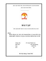 phân tích các yếu tố ảnh hưởng và nguyên tắc định biên trong cơ quan hành chính nhà nước