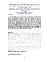 đánh giá thực trạng chính sách đầu tư thủy sản 2006-2012 và đề xuất cải thiện chính sách đầu tư thủy sản