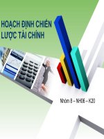 hoạch định chiến lược tài chính