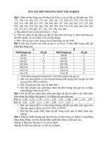 tài liệu phương pháp thí nghiệm