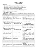 GIÁO ÁN VẬT LÝ LỚP 11 HK 2