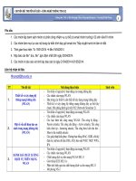 TRUYỀN SỐ LIỆU – CÔNG NGHỆ THÔNG TIN K12 