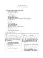 câu hỏi và đáp án môn thương mại quốc tế