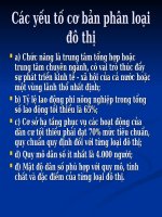 Slide môn kinh tế đô thị   đô thị hóa