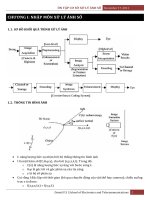 Cơ sở xử lý ảnh số