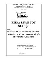 Quan hệ kinh tế  -thương mại việt nam - nhật bản trong bối cảnh quốc tế  thực trạng và giải pháp