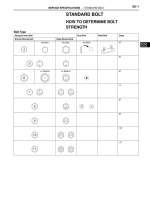 Toyota camry 2006 2011 service specifications   các thông số kỹ thuật của xe toyota camry đời 2006 2011