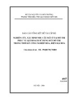 Nghiên cứu, xác định nhu cầu đất ở tại đô thị phục vụ quy hoạch sử dụng đất đô thị trong thời kỳ công nghiệp hoá, hiện đại hoá