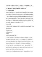 công nghệ biến  tần điều khiển động cơ