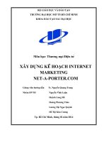 xây dựng kế hoạch internet marketing