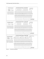 Hướng dẫn kết nối plc s7 200