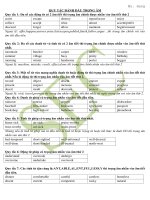 quy tắc đánh dấu trọng âm