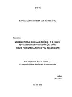 Nghiên cứu mức độ kháng thể dịch thể kháng mycobacterium tuberculosis ở cộng đồng người việt nam và một số yếu tố liên quan