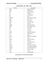 tổ chức kế toán xác định kết quả kinh doanh tại công ty cổ phần container việt nam