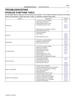 toyota rav4 1994-2000 suspension and axle - hệ thống phuộc nhún và cầu xe trên xe toyota rav4 đời 1994-2000