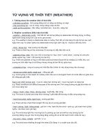 TỪ VỰNG về THỜI TIẾT