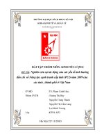 Bài tập nhóm Nghiên cứu sự tác động của các yếu tố ảnh hưởng đến chỉ số năng lực cạnh tranh cấp tỉnh (PCI) năm 2009 của các tỉnh , thành phố ở Việt nam