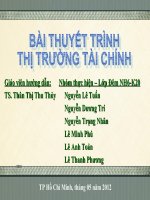 quyền mua cổ phần và chứng quyền - rights warrants