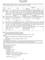 câu hỏi lý thuyết xác xuất thống kê