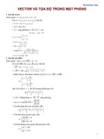 Ôn tập hình học phẳng Vecter và tọa độ trong hình học phẳng