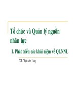Bài giảng tổ chức và quản lý nguồn nhân lực   TS  trịnh văn tùng